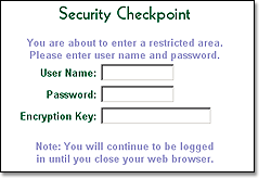 Encryption