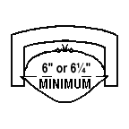 Measure